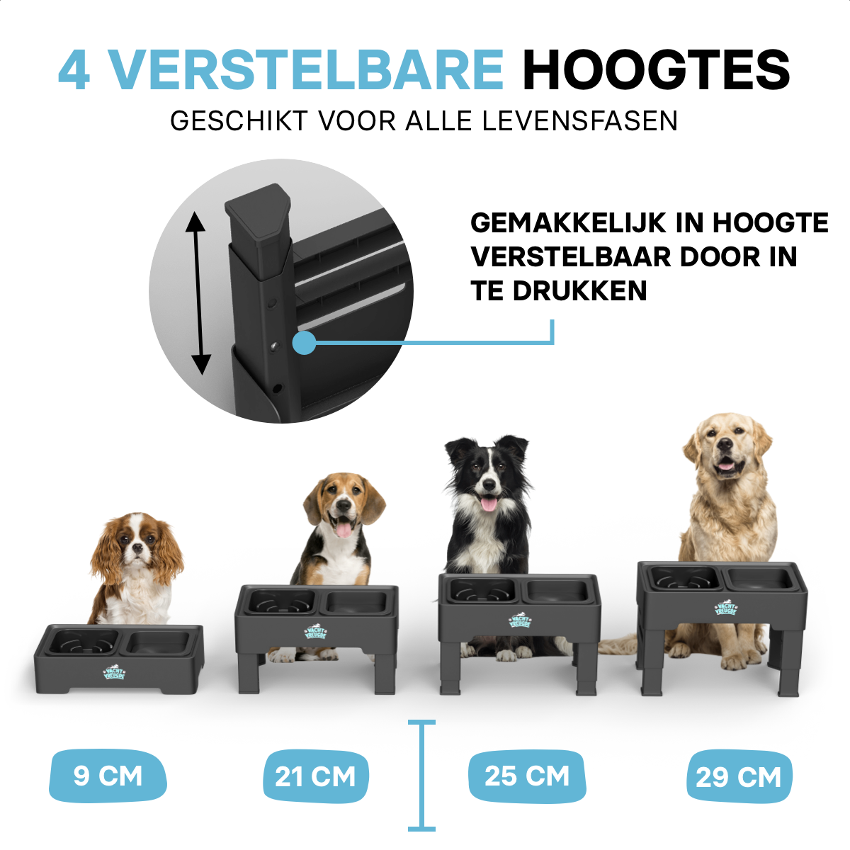 Drink- en Voerbak voor Honden