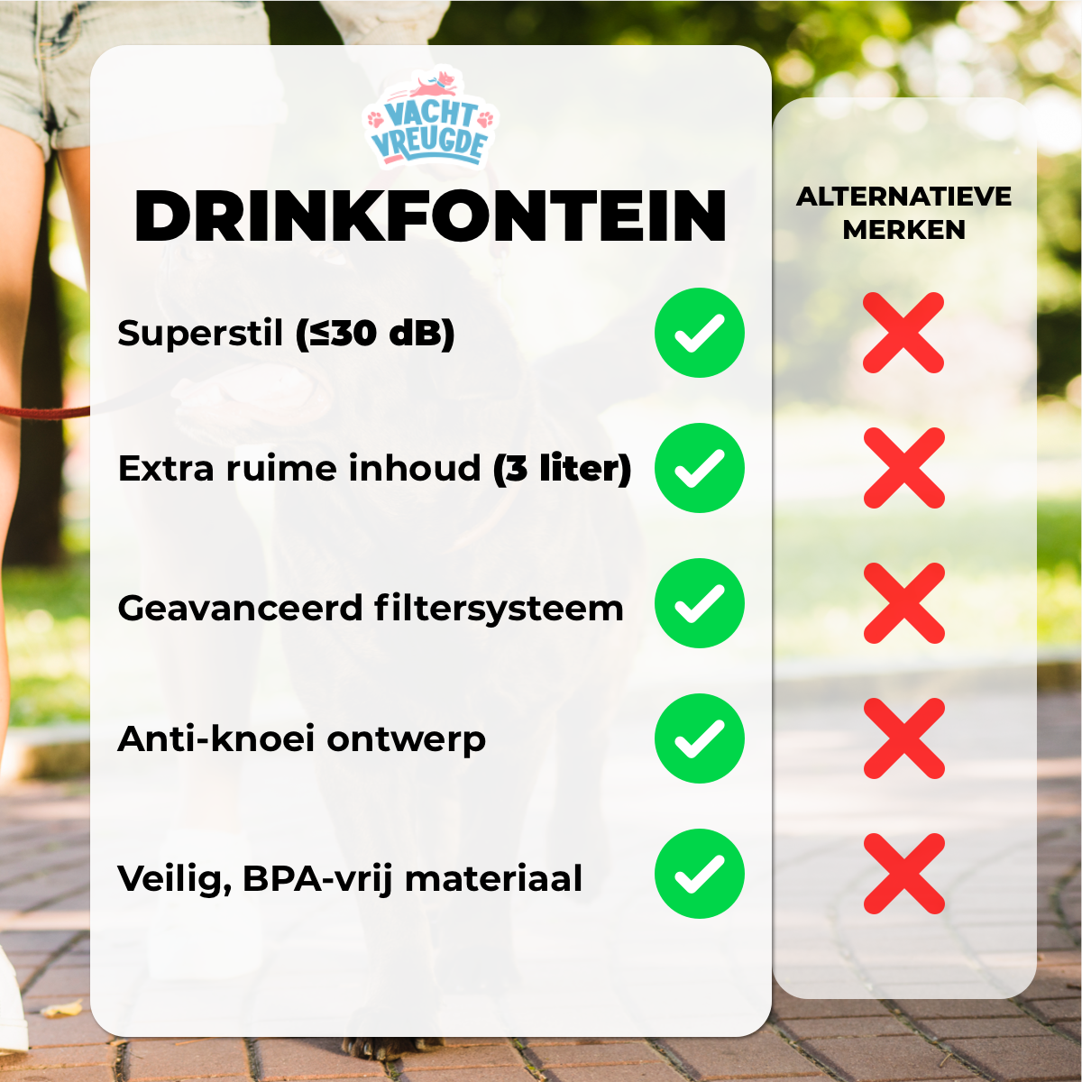 Waterfontein voor Honden en Katten
